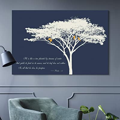 bible quote for wall decoration