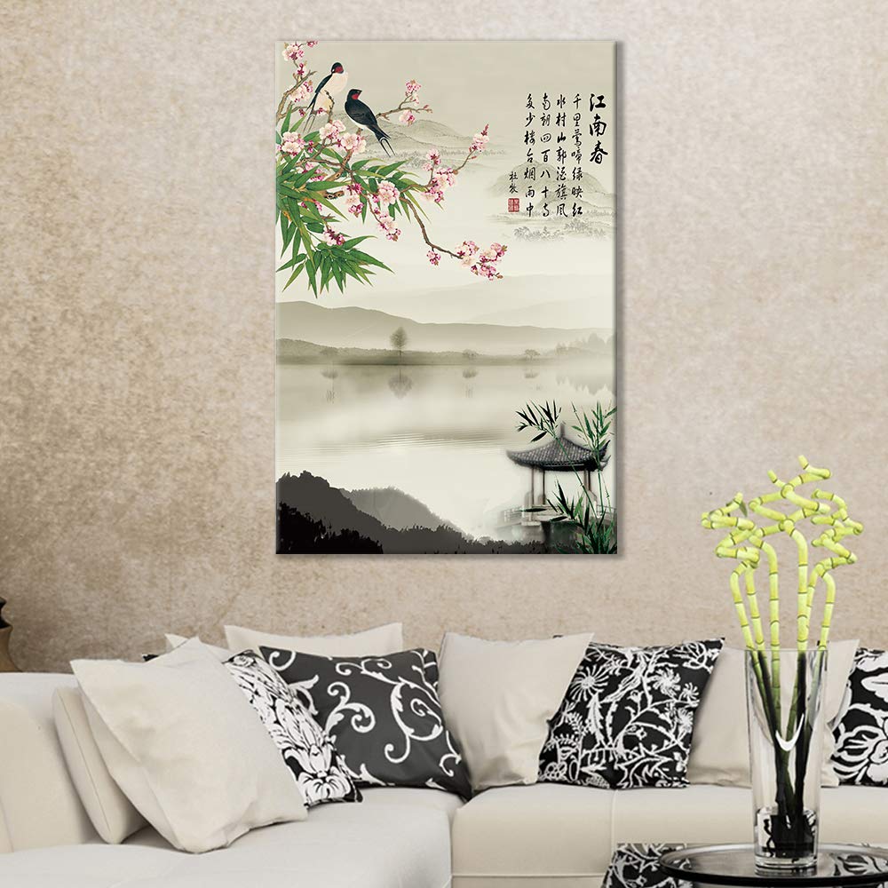 canvas art showing birds on a branch, some land and a pagoda